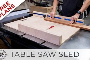 Build a Better Woodworking Table Saw Sled: Plans & Tips | Step-by-Step Guides, Tools & Inspiration to Build Beautiful Wooden Decor on a Budget