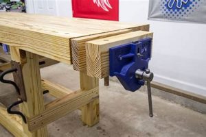 Best Woodworkers Bench Vice: Secure & Precise | Step-by-Step Guides, Tools & Inspiration to Build Beautiful Wooden Decor on a Budget