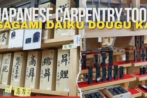 Essential Woodworking Tools Tokyo Guide | Step-by-Step Guides, Tools & Inspiration to Build Beautiful Wooden Decor on a Budget