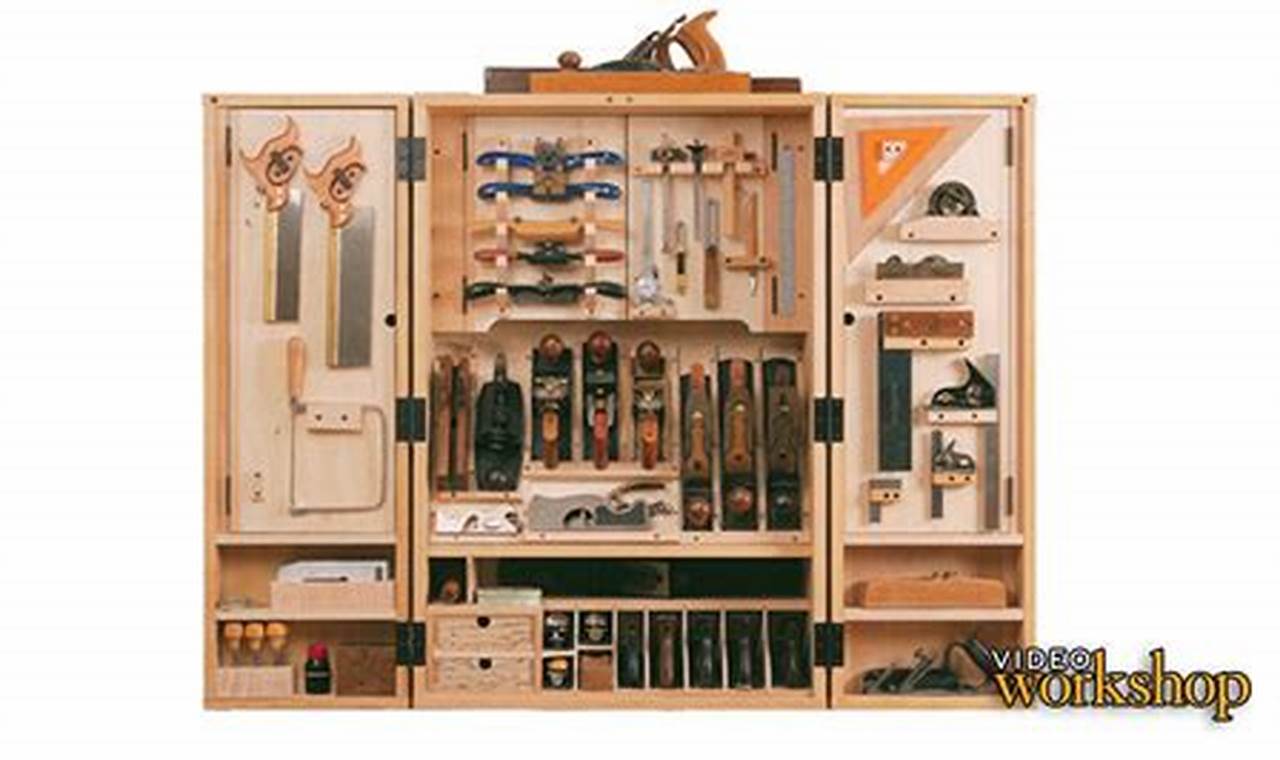 Organize Tools: Hanging Woodworking Tool Cabinet Solutions | Step-by-Step Guides, Tools & Inspiration to Build Beautiful Wooden Decor on a Budget