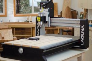 Best Small CNC Machines for Woodworking: A Buyer's Guide Step-by-Step Guides, Tools & Inspiration to Build Beautiful Wooden Decor on a Budget Best Small CNC Machines for Woodworking: A Buyer's Guide | Step-by-Step Guides, Tools & Inspiration to Build Beautiful Wooden Decor on a Budget