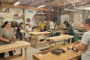 Beginner's Woodworking Classes in Manchester, UK | Step-by-Step Guides, Tools & Inspiration to Build Beautiful Wooden Decor on a Budget