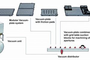 Woodworking Clamps: Vacuum Clamping System Solutions | Step-by-Step Guides, Tools & Inspiration to Build Beautiful Wooden Decor on a Budget