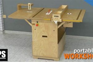 Best Multi Function Woodworking Table [Guide] + Tips | Step-by-Step Guides, Tools & Inspiration to Build Beautiful Wooden Decor on a Budget