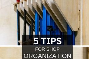 DIY Woodworking Organization Projects: A Smart Workshop | Step-by-Step Guides, Tools & Inspiration to Build Beautiful Wooden Decor on a Budget