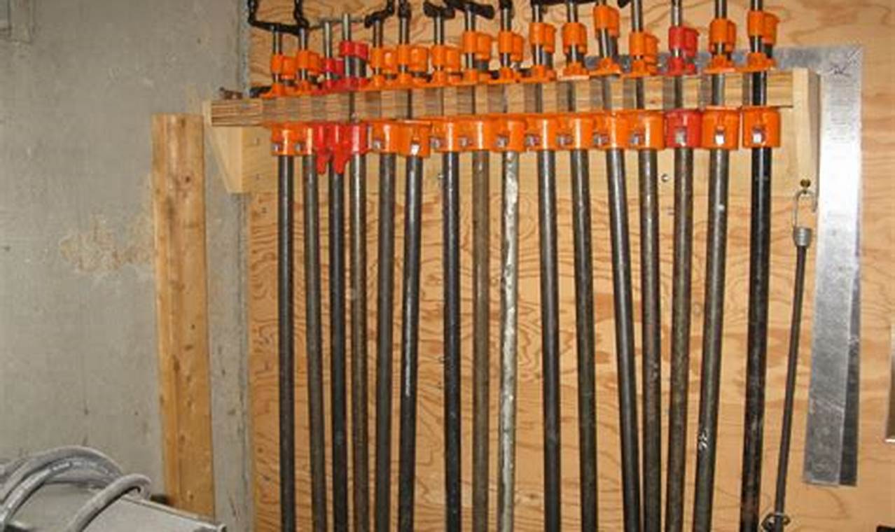 Best Pipe Clamps for Woodworking Projects: Guide | Step-by-Step Guides, Tools & Inspiration to Build Beautiful Wooden Decor on a Budget