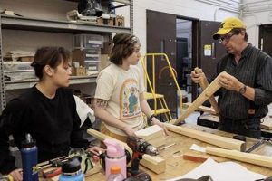 Learn Ann Arbor Woodworking Class: Skills & Projects | Step-by-Step Guides, Tools & Inspiration to Build Beautiful Wooden Decor on a Budget