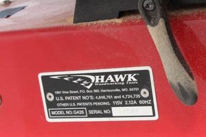 Best Hawk Scroll Saw: Precision Woodworking Tools Tips | Step-by-Step Guides, Tools & Inspiration to Build Beautiful Wooden Decor on a Budget