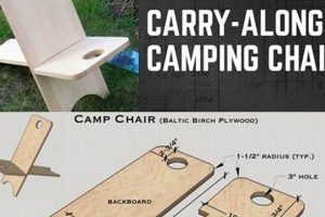 DIY Camping Woodworking Projects: Plans &amp; Ideas | Step-by-Step Guides, Tools & Inspiration to Build Beautiful Wooden Decor on a Budget