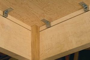 Woodworking: How to Attach a Table Top Securely (Guide) | Step-by-Step Guides, Tools & Inspiration to Build Beautiful Wooden Decor on a Budget