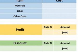 Project Cost: Woodworking Calculator & Estimator | Step-by-Step Guides, Tools & Inspiration to Build Beautiful Wooden Decor on a Budget