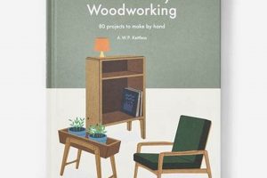 DIY Mid Century Woodworking Projects: Plans & Ideas | Step-by-Step Guides, Tools & Inspiration to Build Beautiful Wooden Decor on a Budget