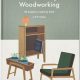 DIY Mid Century Woodworking Projects: Plans & Ideas | Step-by-Step Guides, Tools & Inspiration to Build Beautiful Wooden Decor on a Budget
