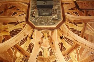 Unique &amp; Unusual Woodworking Projects: Ideas &amp; Plans | Step-by-Step Guides, Tools & Inspiration to Build Beautiful Wooden Decor on a Budget