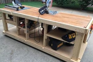 Get Mobile: The Best Rolling Woodworking Bench Plans & Ideas | Step-by-Step Guides, Tools & Inspiration to Build Beautiful Wooden Decor on a Budget