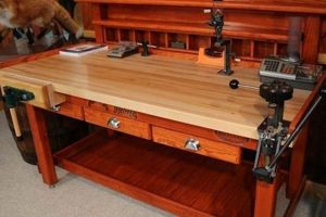 Best American Made Woodworking Tools - Quality & Craft | Step-by-Step Guides, Tools & Inspiration to Build Beautiful Wooden Decor on a Budget