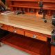Best American Made Woodworking Tools - Quality & Craft | Step-by-Step Guides, Tools & Inspiration to Build Beautiful Wooden Decor on a Budget