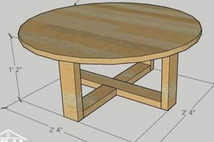 DIY Round Table Woodworking Plans: Easy & Elegant! | Step-by-Step Guides, Tools & Inspiration to Build Beautiful Wooden Decor on a Budget