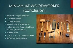 Essential: Minimalist Woodworker Tool List for Beginners! | Step-by-Step Guides, Tools & Inspiration to Build Beautiful Wooden Decor on a Budget