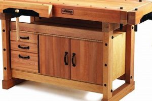 Best Woodworking Bench UK: Build, Buy & Master Your Craft! | Step-by-Step Guides, Tools & Inspiration to Build Beautiful Wooden Decor on a Budget