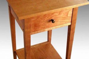DIY Woodworking End Table Plans: Perfect Tables! | Step-by-Step Guides, Tools & Inspiration to Build Beautiful Wooden Decor on a Budget