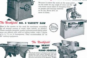 Revive &amp; Restore: Old Woodworking Machines Guide | Step-by-Step Guides, Tools & Inspiration to Build Beautiful Wooden Decor on a Budget