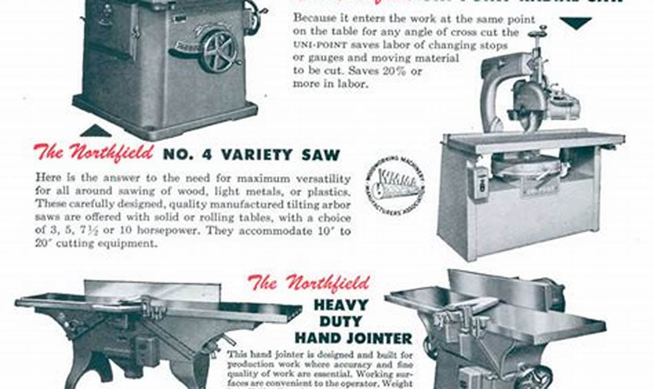 Revive &amp; Restore: Old Woodworking Machines Guide | Step-by-Step Guides, Tools & Inspiration to Build Beautiful Wooden Decor on a Budget