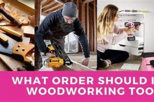 Best Order to Buy Woodworking Tools: A Guide | Step-by-Step Guides, Tools & Inspiration to Build Beautiful Wooden Decor on a Budget