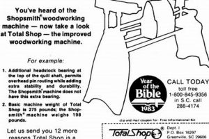 Get Your Total Shop Woodworking Machine Manual: Expert Guide | Step-by-Step Guides, Tools & Inspiration to Build Beautiful Wooden Decor on a Budget
