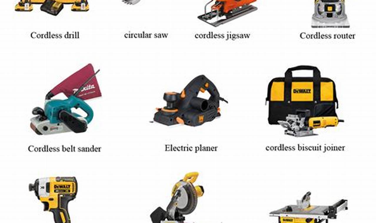 Pro Guide: Best Woodworking Electric Tools for DIYers | Step-by-Step Guides, Tools & Inspiration to Build Beautiful Wooden Decor on a Budget