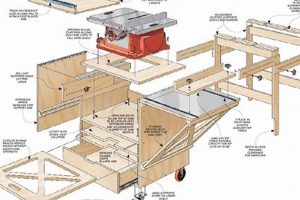DIY: Table Saw Workbench Woodworking Plans You Need + Tips | Step-by-Step Guides, Tools & Inspiration to Build Beautiful Wooden Decor on a Budget