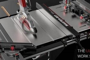 Harvey Woodworking Machines: Built for Precision Woodwork | Step-by-Step Guides, Tools & Inspiration to Build Beautiful Wooden Decor on a Budget