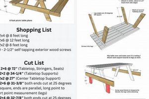 Build Your Own Woodworking Picnic Table: Plans & Ideas | Step-by-Step Guides, Tools & Inspiration to Build Beautiful Wooden Decor on a Budget