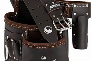 Find Local Woodworking Tool Suppliers Near Me: Shop Now! | Step-by-Step Guides, Tools & Inspiration to Build Beautiful Wooden Decor on a Budget