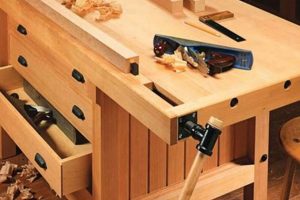 Best Woodworking Work Table: Build Your Dream Station | Step-by-Step Guides, Tools & Inspiration to Build Beautiful Wooden Decor on a Budget