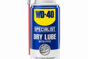 Best Dry Lubricant for Woodworking Tools: Keep Tools Sharp! | Step-by-Step Guides, Tools & Inspiration to Build Beautiful Wooden Decor on a Budget