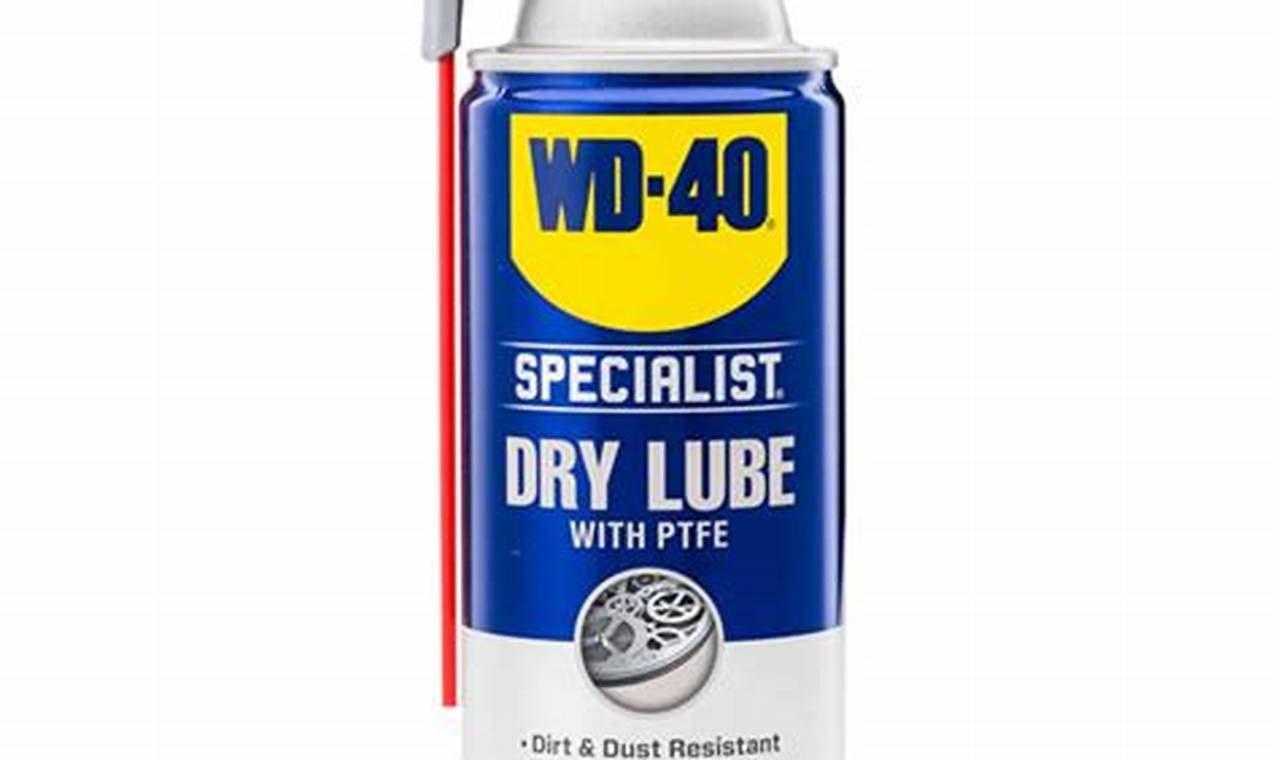 Best Dry Lubricant for Woodworking Tools: Keep Tools Sharp! | Step-by-Step Guides, Tools & Inspiration to Build Beautiful Wooden Decor on a Budget