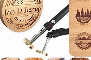 Custom Woodworking Tools: Your Personalized Build | Step-by-Step Guides, Tools & Inspiration to Build Beautiful Wooden Decor on a Budget