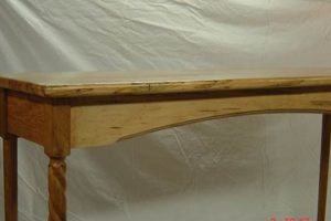 Bespoke: Custom Woodworking Pittsburgh Pros & More Step-by-Step Guides, Tools & Inspiration to Build Beautiful Wooden Decor on a Budget Bespoke: Custom Woodworking Pittsburgh Pros & More | Step-by-Step Guides, Tools & Inspiration to Build Beautiful Wooden Decor on a Budget