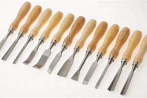 Essential Woodworking Tools: Chisels for Precision Craft | Step-by-Step Guides, Tools & Inspiration to Build Beautiful Wooden Decor on a Budget