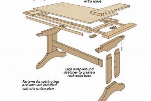 Easy Trestle Table Woodworking Plans: Build Your Dream Table! | Step-by-Step Guides, Tools & Inspiration to Build Beautiful Wooden Decor on a Budget