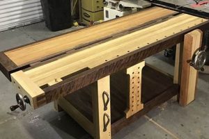 The Ultimate Split Top Woodworking Bench Guide for Pros! Step-by-Step Guides, Tools & Inspiration to Build Beautiful Wooden Decor on a Budget The Ultimate Split Top Woodworking Bench Guide for Pros! | Step-by-Step Guides, Tools & Inspiration to Build Beautiful Wooden Decor on a Budget