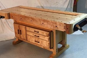 Best Woodworking Benches: Plans &amp; Portable Bench Guide | Step-by-Step Guides, Tools & Inspiration to Build Beautiful Wooden Decor on a Budget