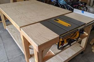 Best Cutting Table for Woodworking: Plans & Builds | Step-by-Step Guides, Tools & Inspiration to Build Beautiful Wooden Decor on a Budget