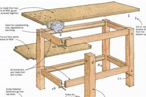 DIY Woodwork Bench Plans: Build Your Dream Bench! | Step-by-Step Guides, Tools & Inspiration to Build Beautiful Wooden Decor on a Budget