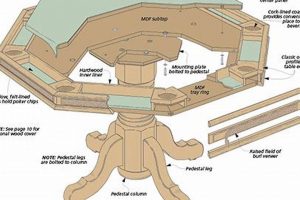 Easy Woodworking Plans for a Poker Table: DIY Guide Step-by-Step Guides, Tools & Inspiration to Build Beautiful Wooden Decor on a Budget Easy Woodworking Plans for a Poker Table: DIY Guide | Step-by-Step Guides, Tools & Inspiration to Build Beautiful Wooden Decor on a Budget