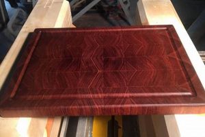 Best Woodworking Tools in Charlotte NC: Your Local Guide! | Step-by-Step Guides, Tools & Inspiration to Build Beautiful Wooden Decor on a Budget