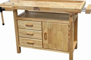 Build a Superior Lumberjack Woodworking Bench Today! | Step-by-Step Guides, Tools & Inspiration to Build Beautiful Wooden Decor on a Budget