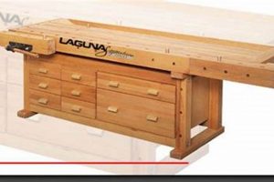 Best Laguna Woodworking Bench: Build Your Dream Workshop Step-by-Step Guides, Tools & Inspiration to Build Beautiful Wooden Decor on a Budget Best Laguna Woodworking Bench: Build Your Dream Workshop | Step-by-Step Guides, Tools & Inspiration to Build Beautiful Wooden Decor on a Budget