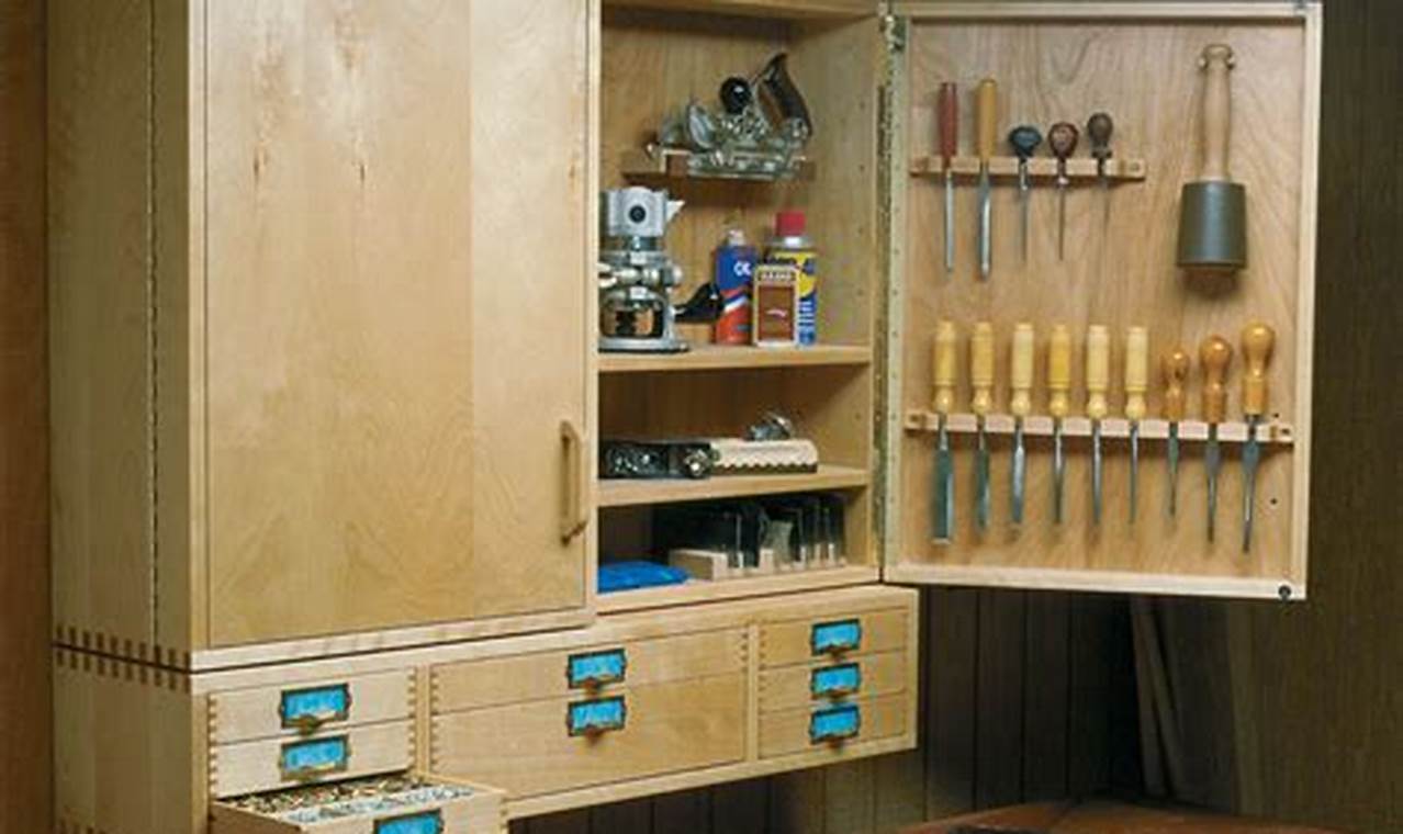 Organize Tools: Woodworking Wall Tool Cabinet DIY Plans | Step-by-Step Guides, Tools & Inspiration to Build Beautiful Wooden Decor on a Budget